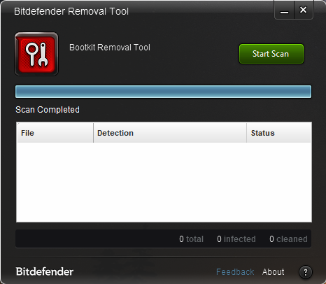 Bitdefender Rootkit Remover Screenshot 1